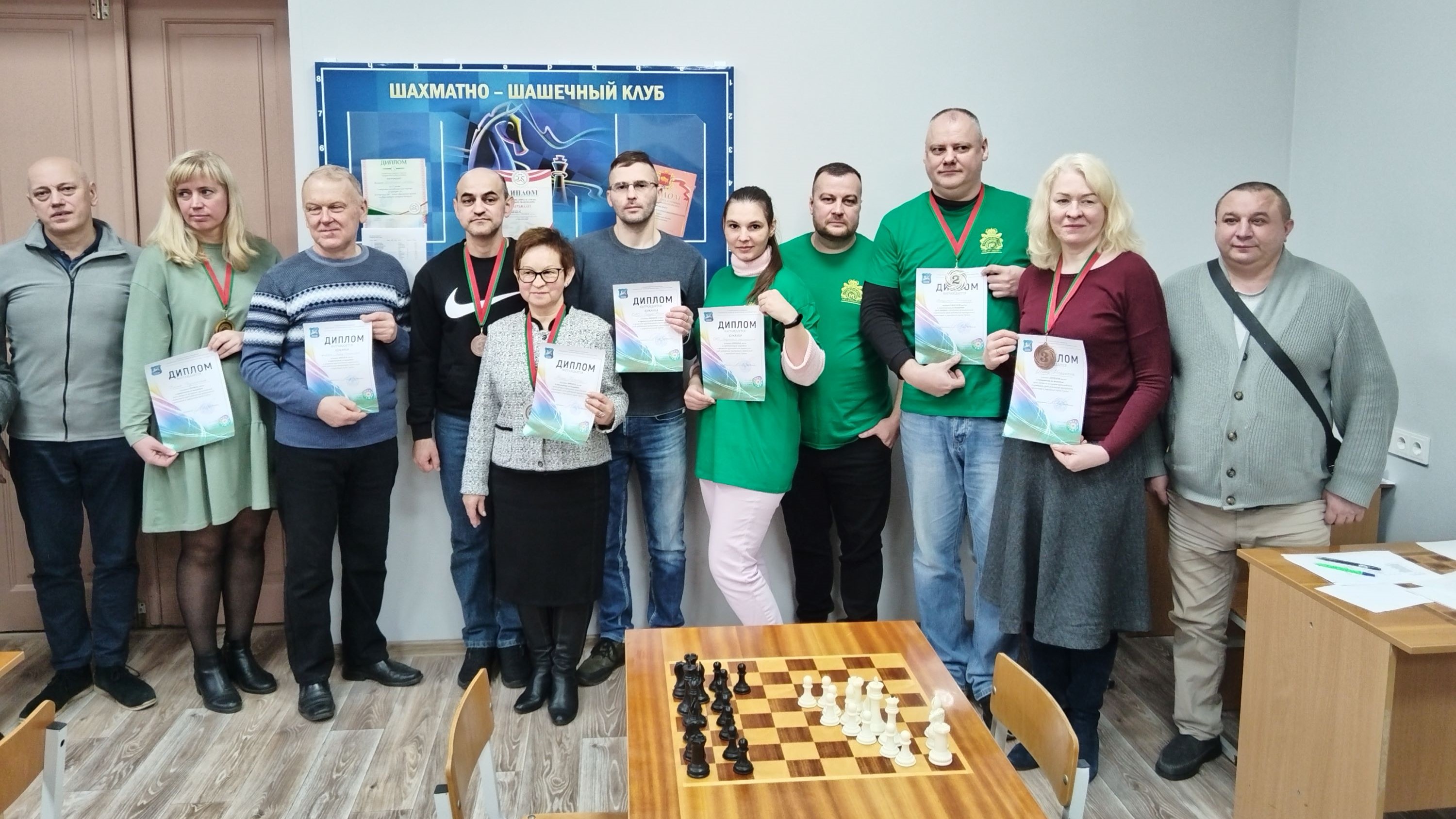 Соревнования по шахматам 2025