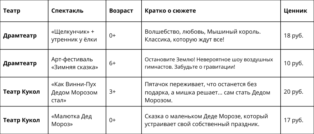 афиша спектаклей.png